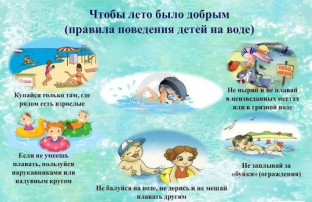 БЕЗОПАСНОСТЬ ДЕТСТВА БЕЗОПАСНОСТЬ ДЕТСТВА.